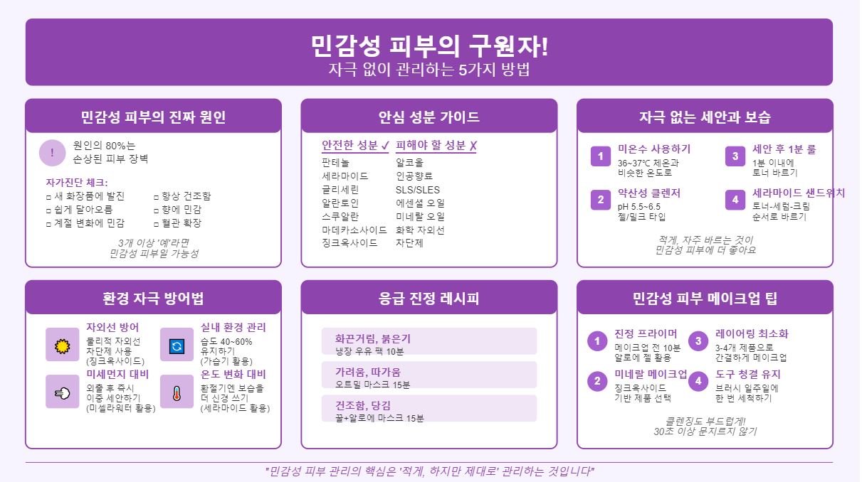 민감성 피부의 구원자 자극 없이 관리하는 방법